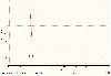 Click to Enlarge: -lanterna-ultraviolet-uv-3w-medicina-legala,vanat